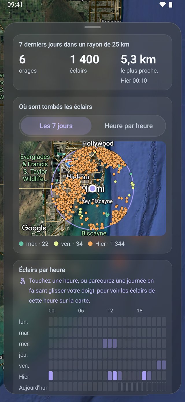 Historique des éclairs dans Lightning Alerts : 6 orages et 1 400 éclairs à moins de 25 km de Ma position à Miami ces 7 derniers jours, le plus proche à 5,3 km, avec une carte des points d'impact