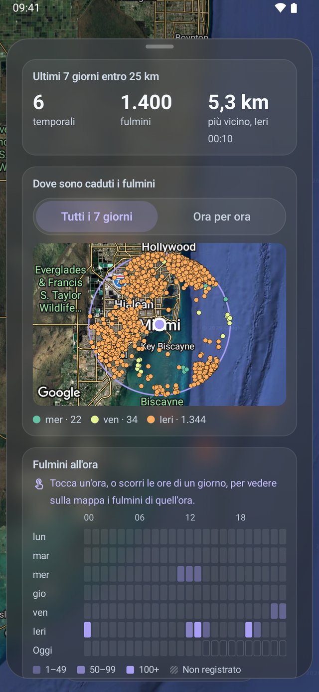 Storico dei fulmini in Lightning Alerts: 6 temporali e 1.400 fulmini entro 25 km da «La mia posizione» a Miami negli ultimi 7 giorni, il più vicino a 5,3 km, con una mappa di dove sono caduti
